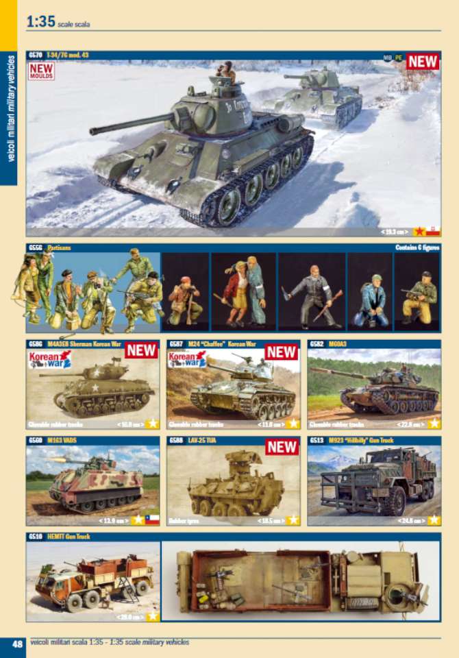 Italeri 2021 048-960