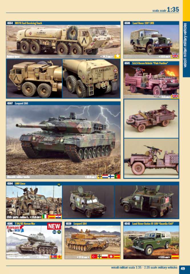 Italeri 2021 049-960