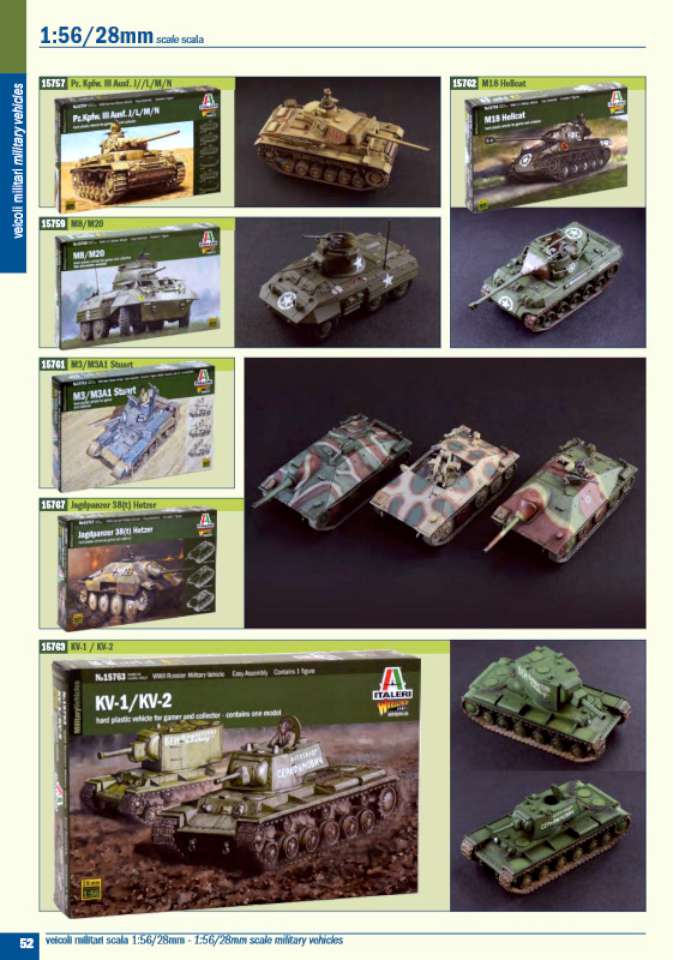 Italeri 2021 052-960