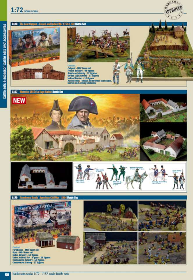 Italeri 2021 058-960