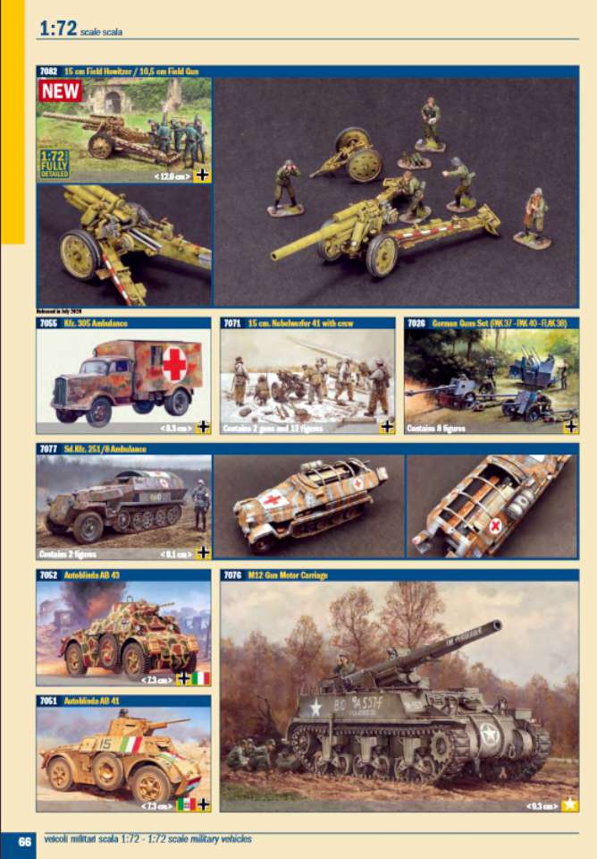 Italeri 2021 066-960