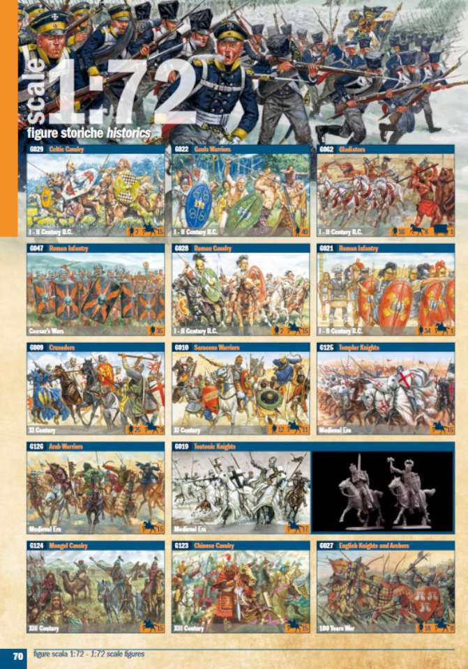 Italeri 2021 070-960