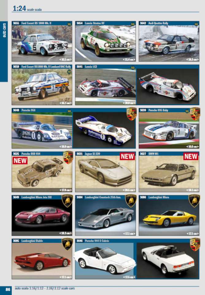 Italeri 2021 086-960