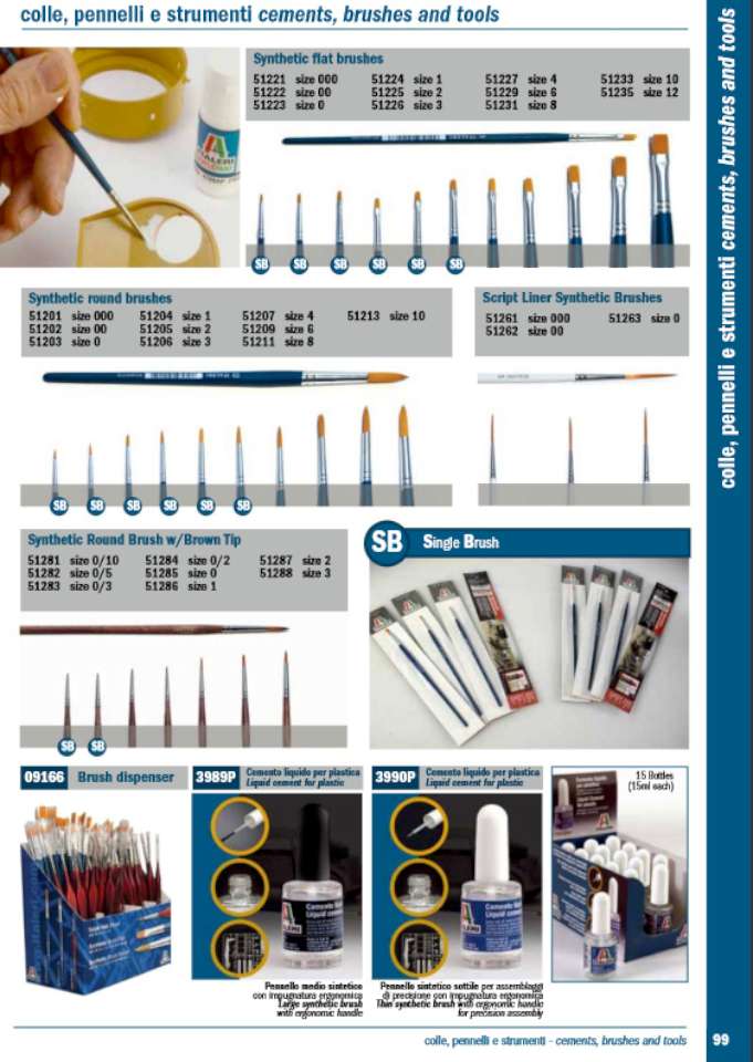 Italeri 2021 099-960