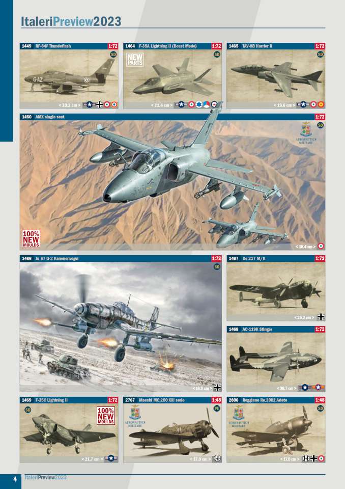 Italeri 2023 Preview Page 04-960
