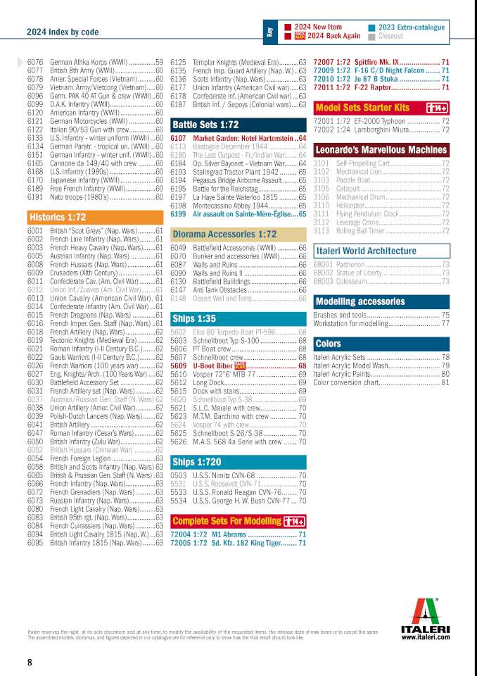 Italeri 2024 Page 08-960