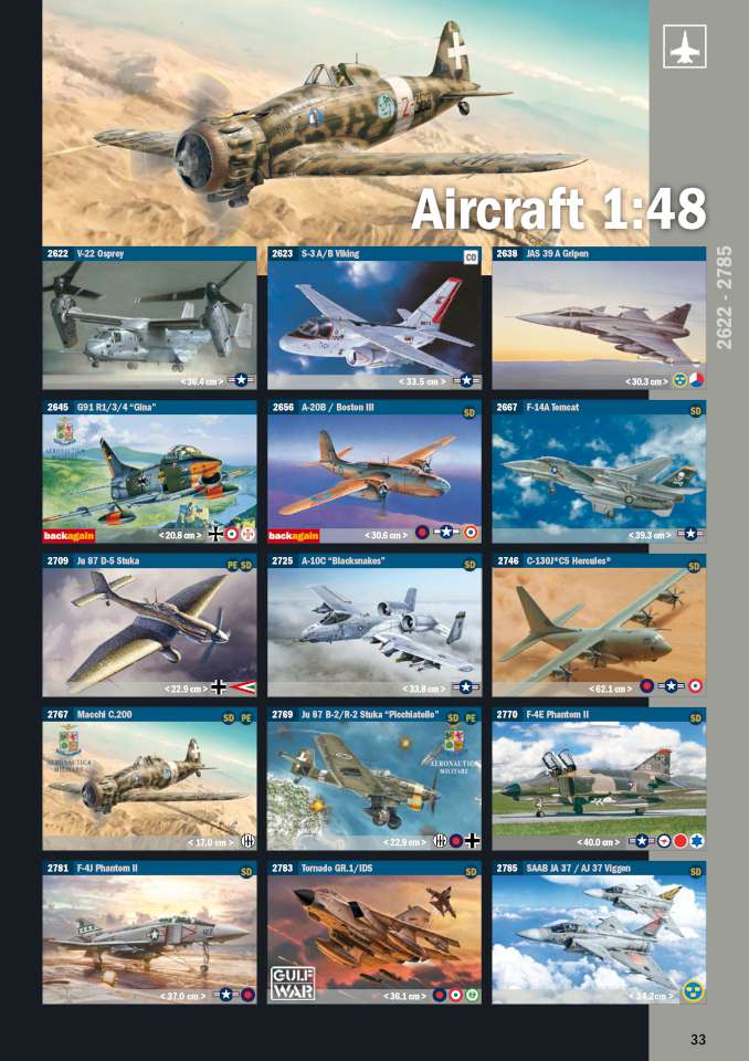 Italeri 2024 Page 33-960