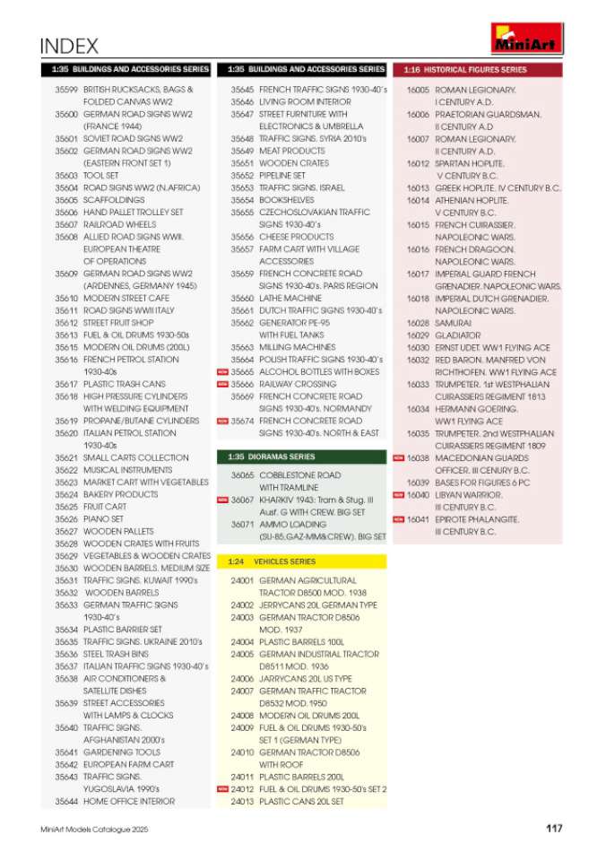 Miniart 2025 Page 117-960