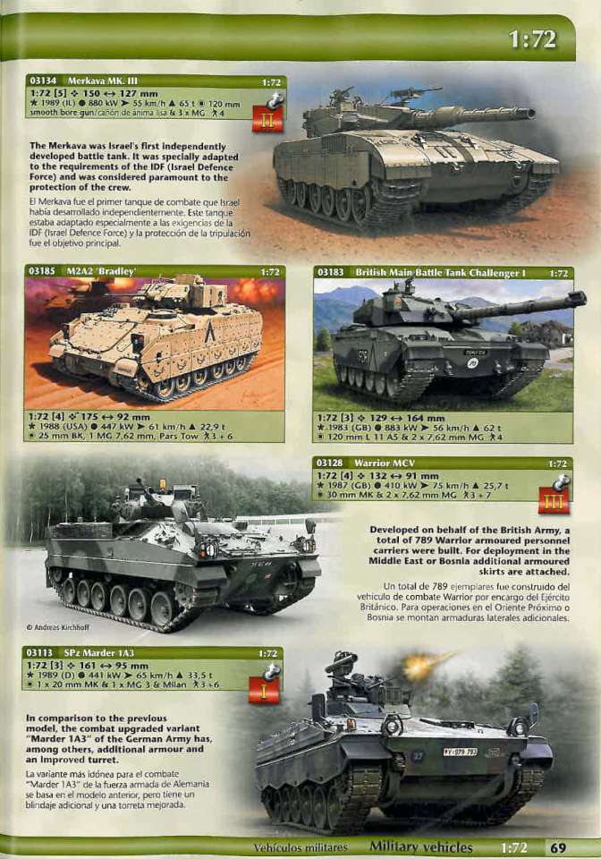 Revell-Germany 2012 Page 069-960