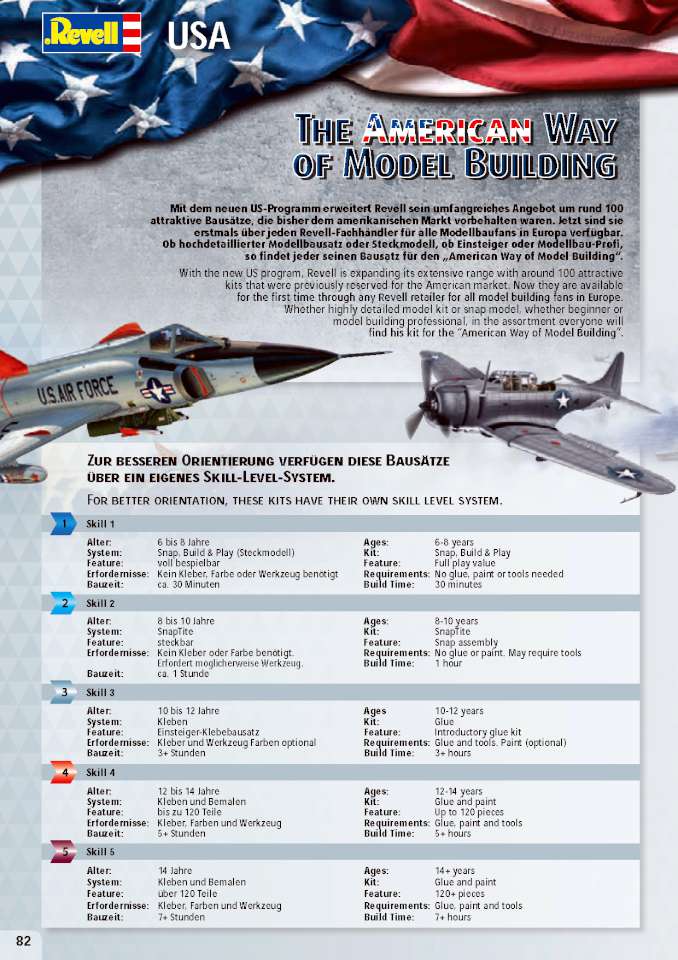 Revell-Germany 2019 Page 082-960