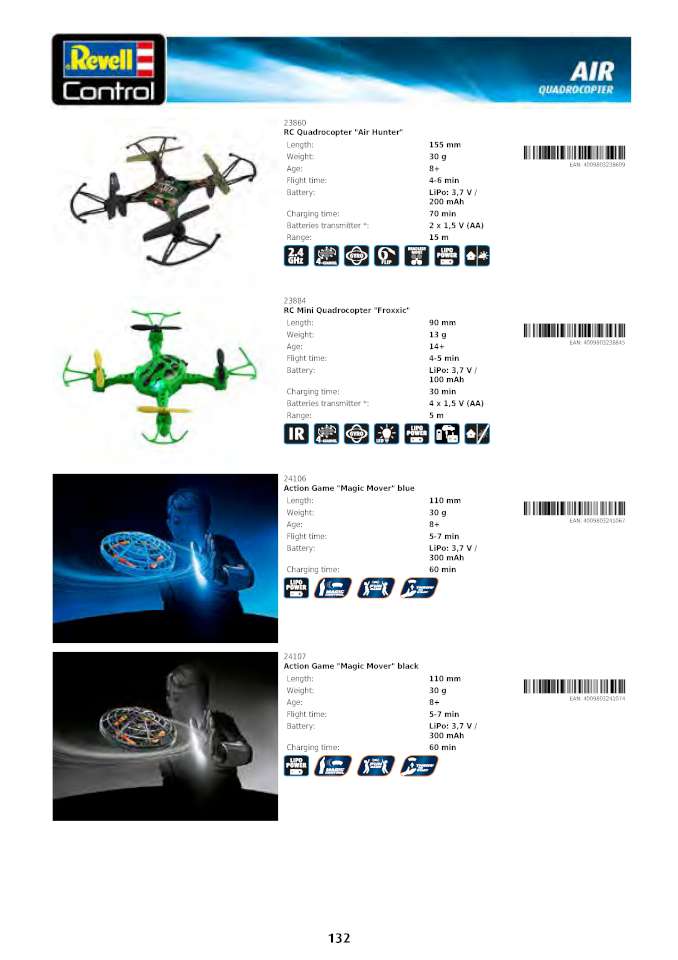 Revell 2024 Page 132-960