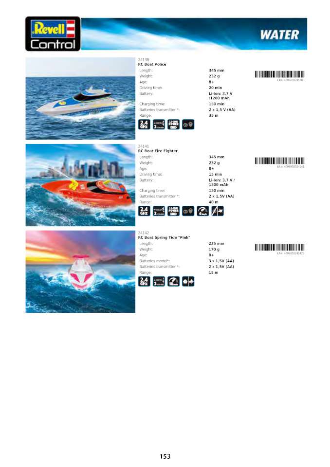 Revell 2024 Page 153-960