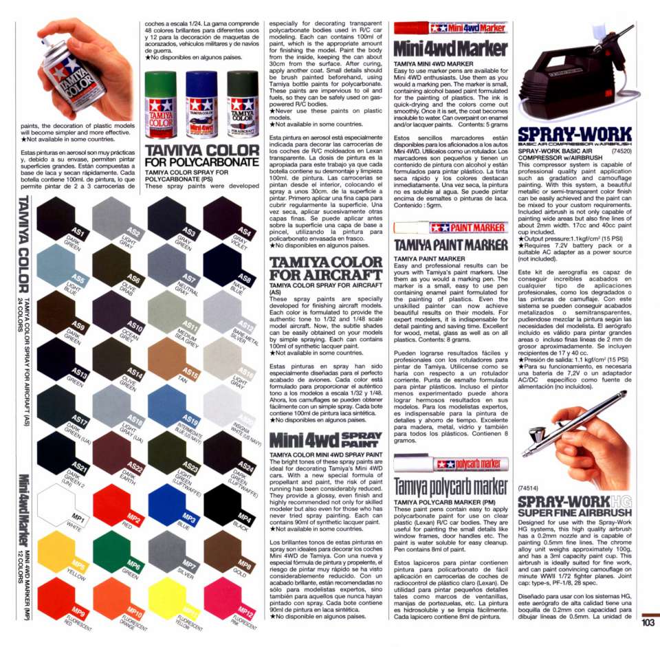 Tamiya 2003 Page 106-960