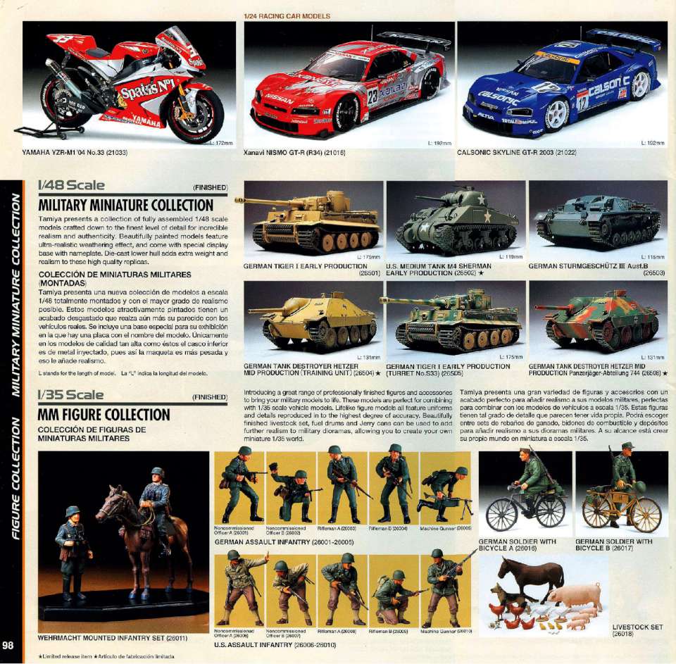 Tamiya 2007 Page 102-960