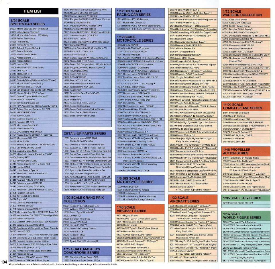 Tamiya 2007 Page 108-960
