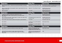 Airfix 2016 Page 71-960