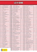 Heller 2014 Page 66-960