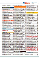 Italeri 2021 003-960