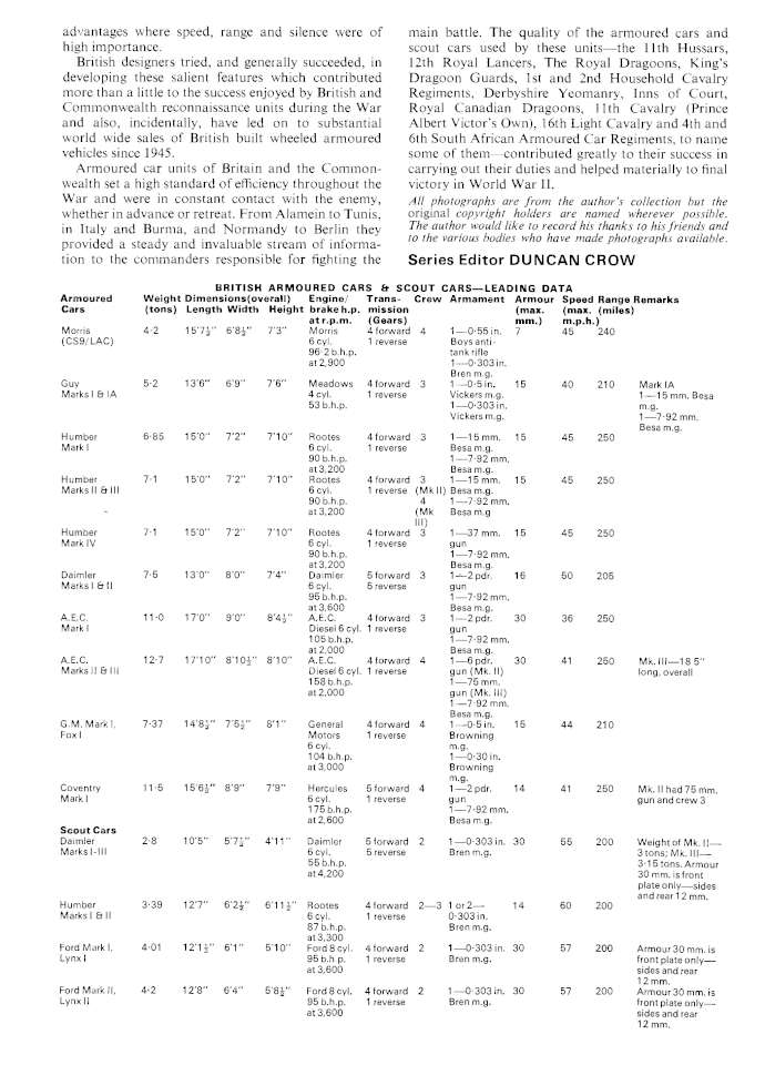 21-Armoured Cars- Page 22-960