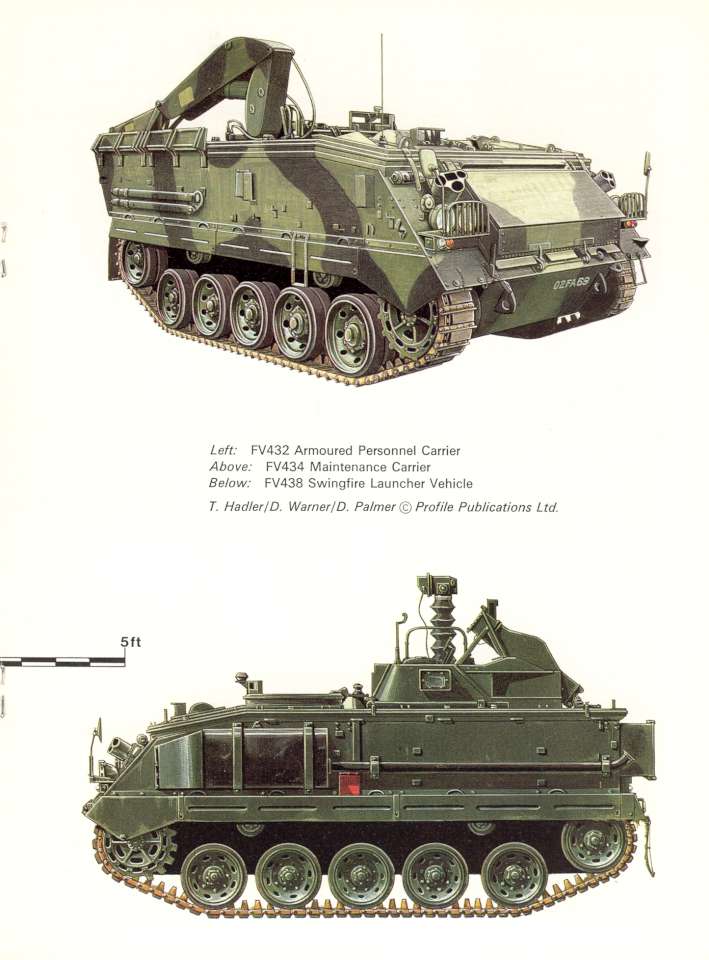 FV-432 Series 53 Page 13-960