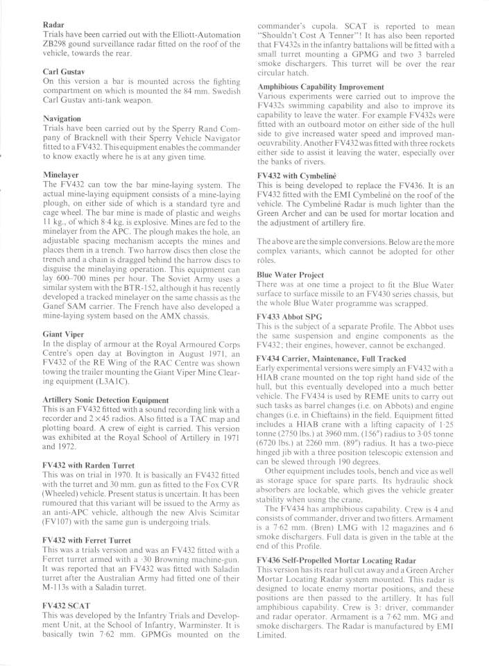 FV-432 Series 53 Page 21-960
