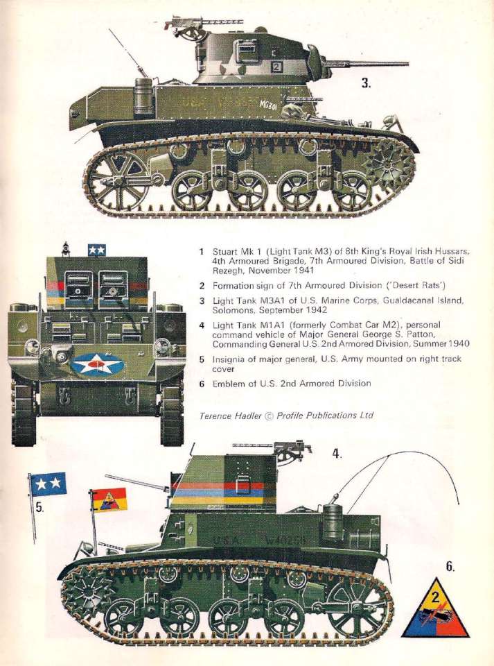 Light Tanks M1-M5 4 (12)-960