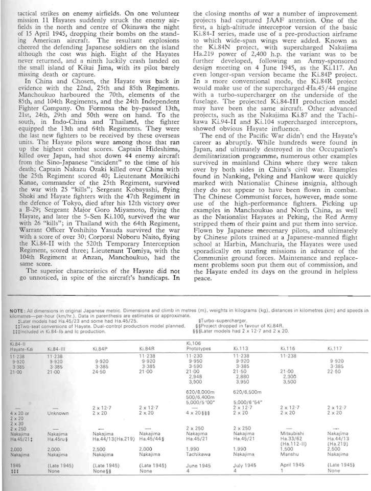 29 Nakajima Ki.84 Hayate Page 17-960