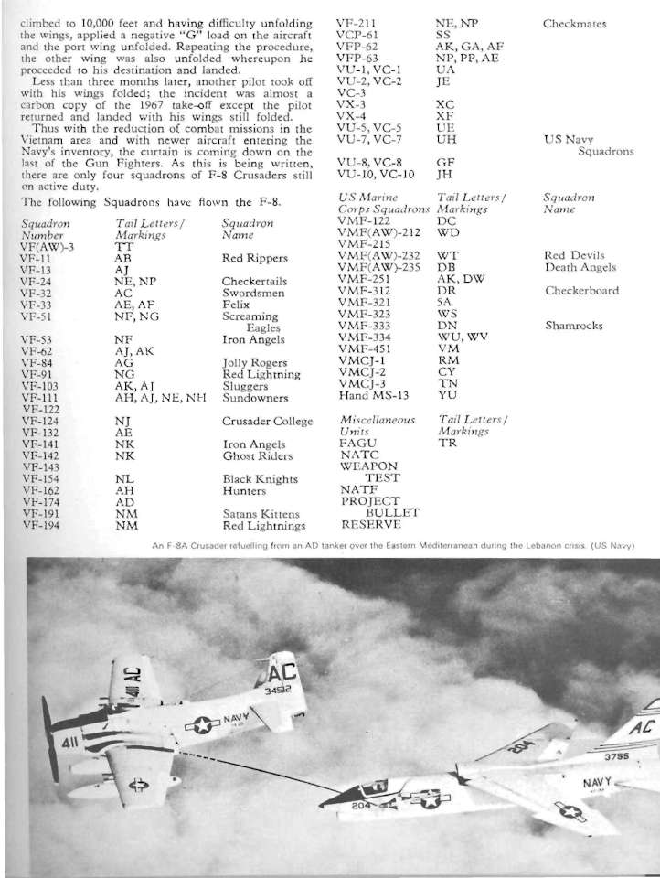 31 Vought F-8 Crusader Page 13-960