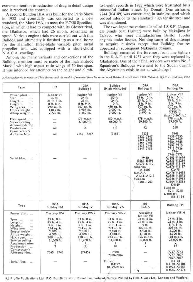 Bristol Bulldog (6) Page 12-960