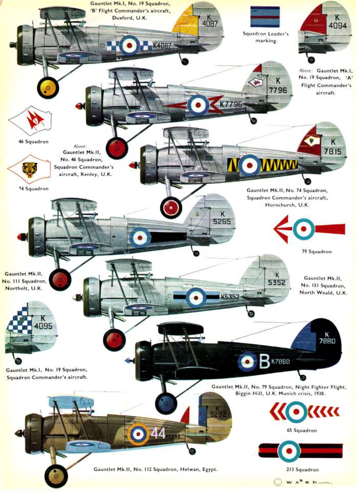 Gloster Gauntlet (10) Page 11-960