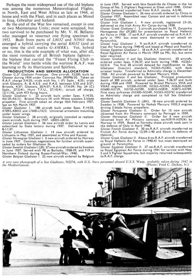 Gloster Gladiator (98+) Page 11-960