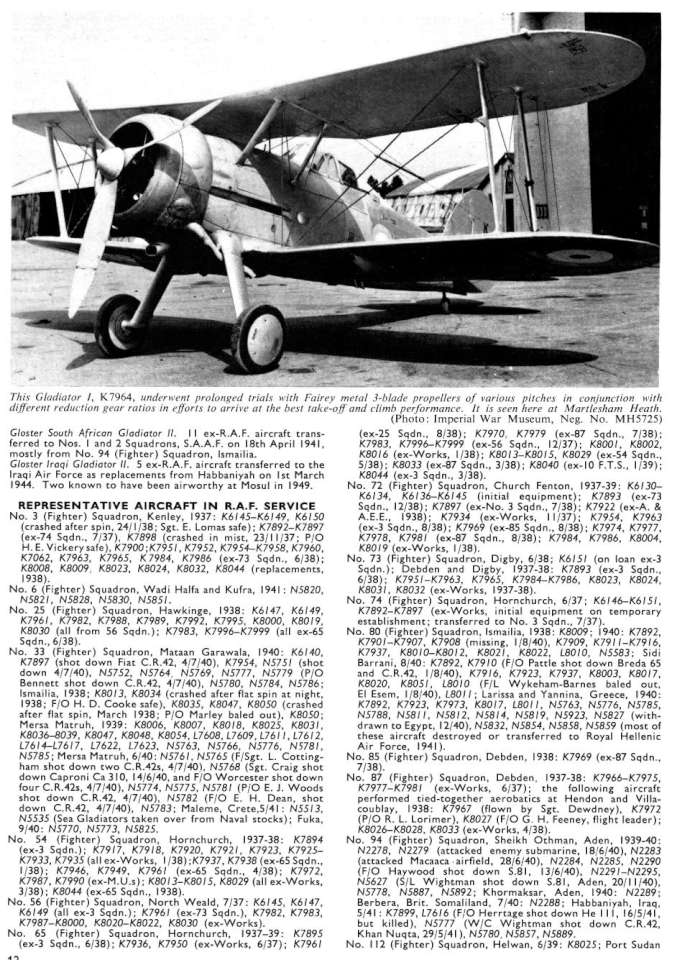 Gloster Gladiator (98+) Page 12-960