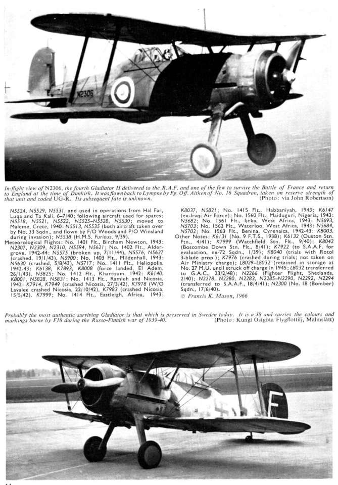 Gloster Gladiator (98+) Page 14-960