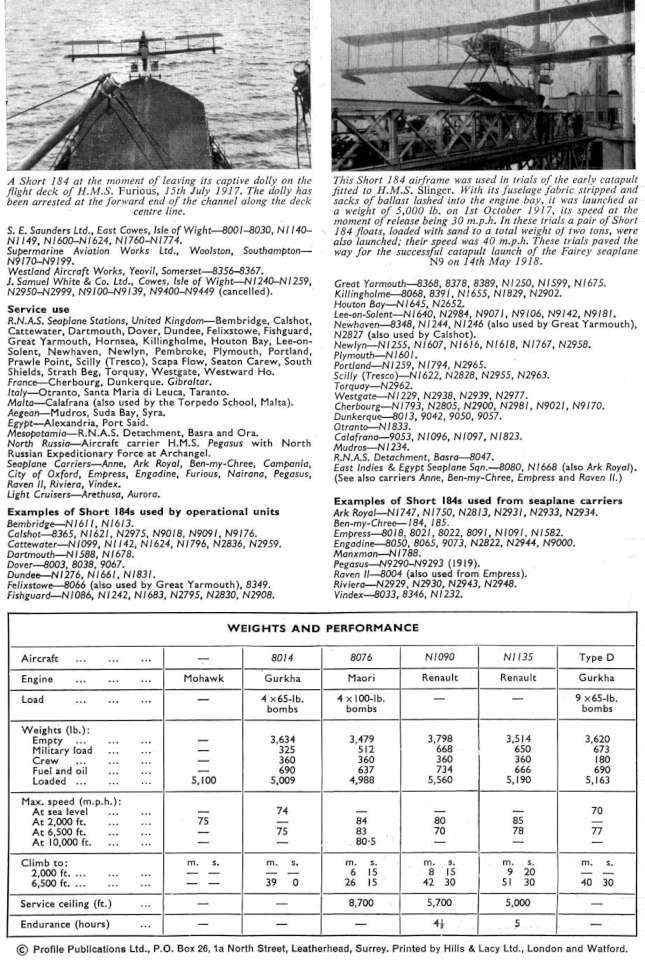 Short 184 (74) Page 16-960