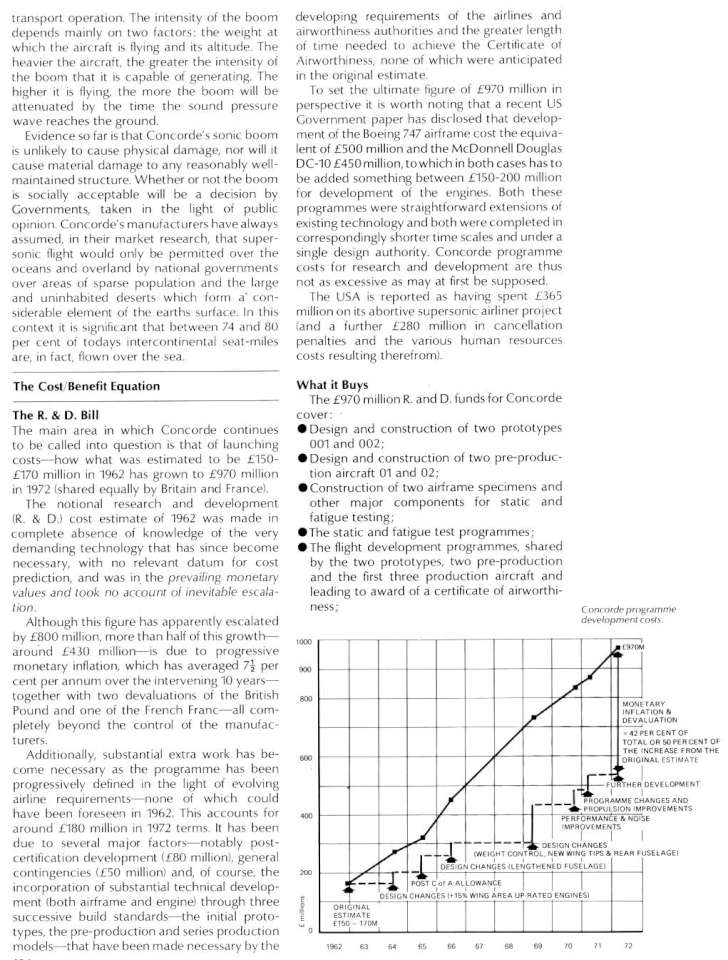 BAC Concorde (250) Page 33-960