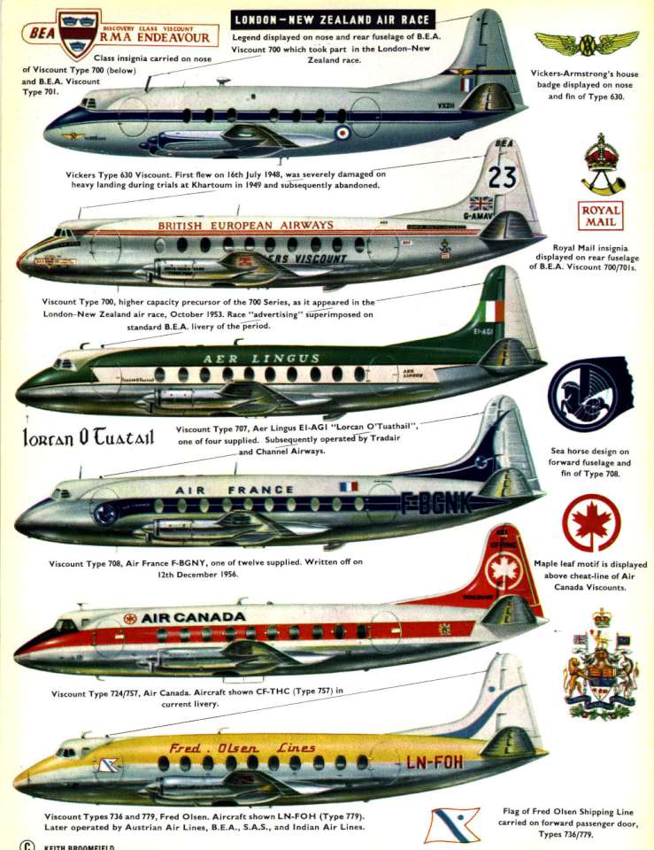 Vickers Viscount 700 (72) Page 02-960