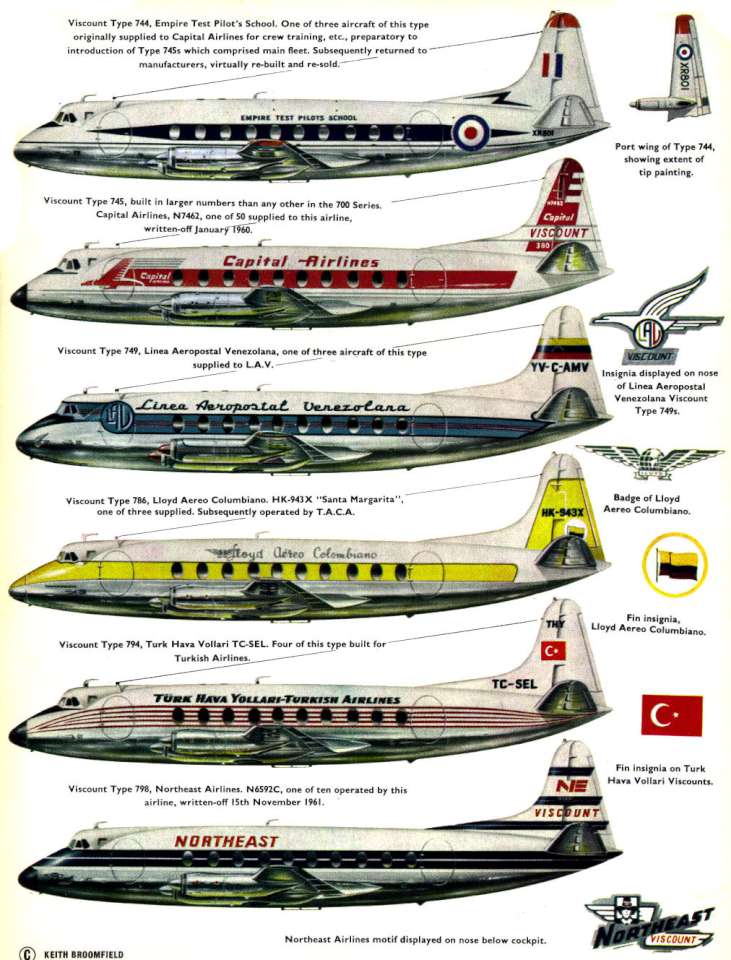 Vickers Viscount 700 (72) Page 15-960