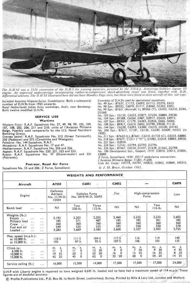 De Havilland DH9 (62) Page 12-960