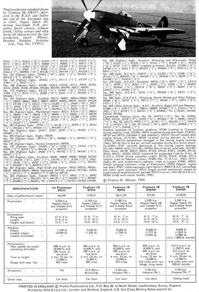 Hawker Typhoon (81) Page 12-960