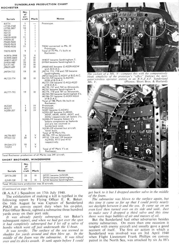 Short Sunderland (189) Page 12-960
