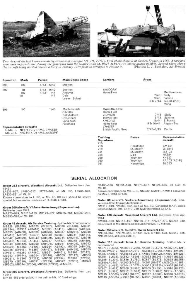 Supermarine Seafire (221) Page 24-960