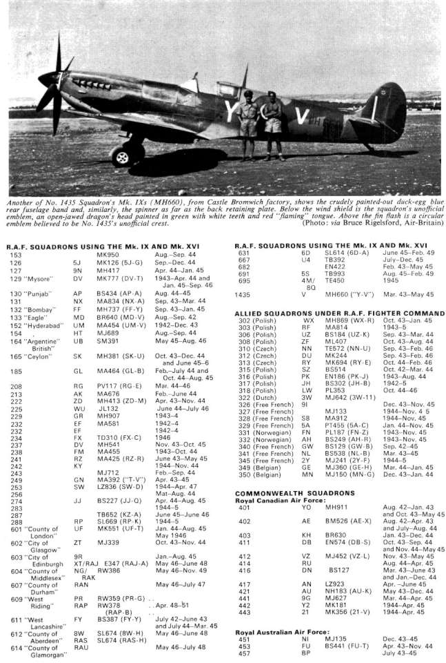 Supermarine Spitfire IX Variants (206) Page 19-960