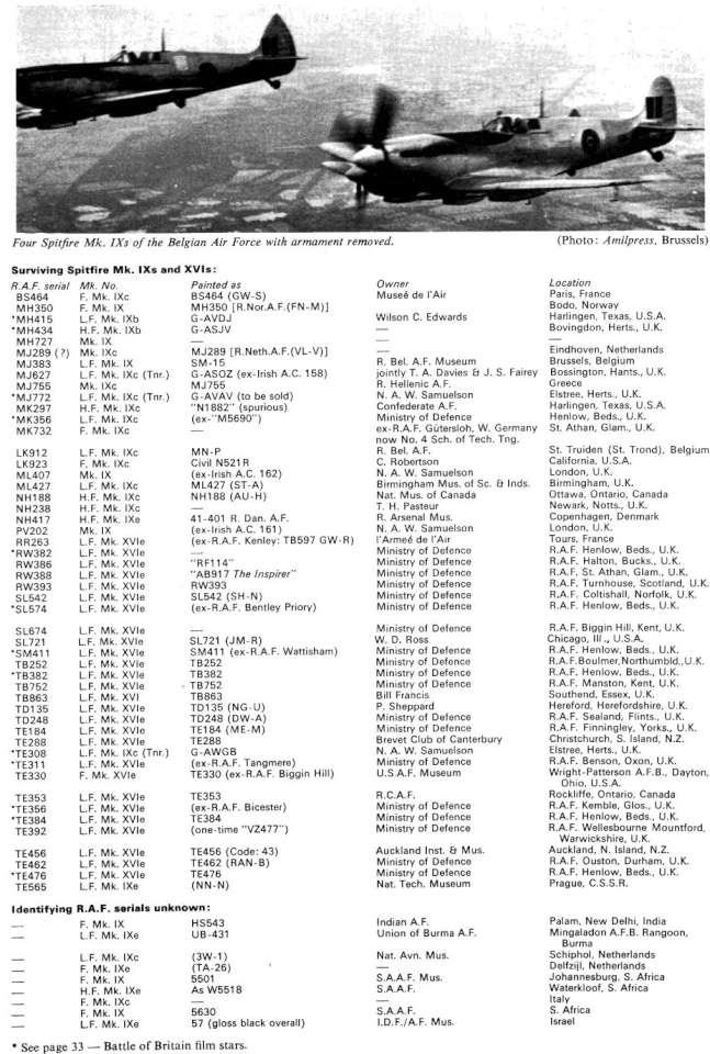 Supermarine Spitfire IX Variants (206) Page 21-960