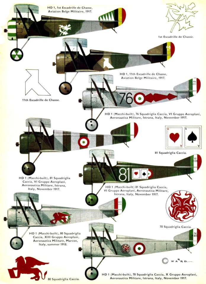 Hanriot HD 1 (109) Page 11-960