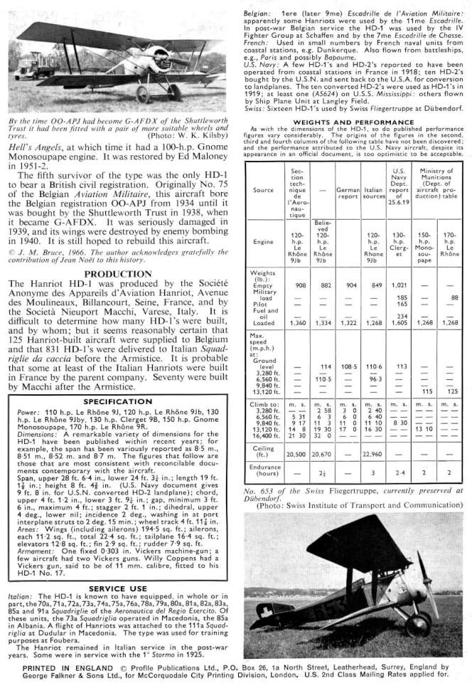 Hanriot HD 1 (109) Page 12-960