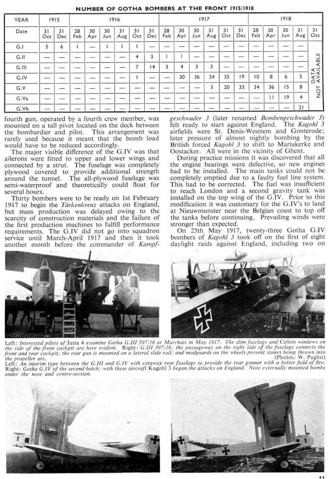 Gotha GI-GV (115) Page 11-960