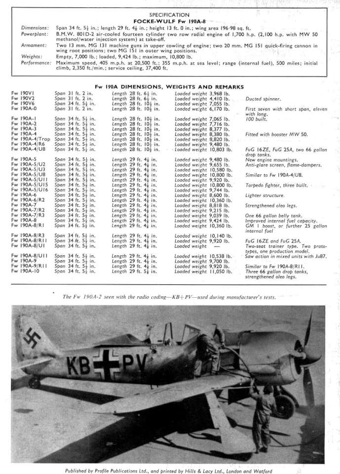 Fw190A (3+) Page 12-960