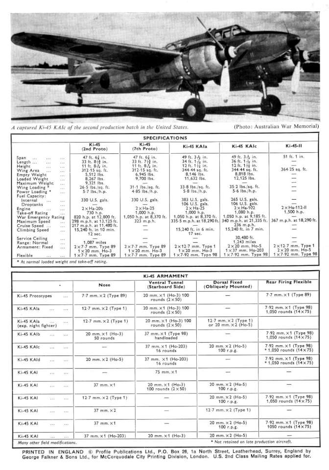 Kawasaki Ki45 Toryu (Nick)(105) Page 12-960