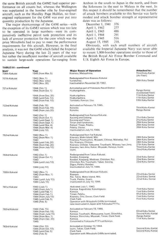 Mitsubishi G4M Betty & Ohka Bomb (210) Page 20-960