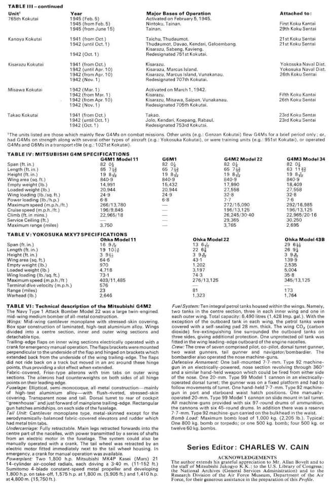 Mitsubishi G4M Betty & Ohka Bomb (210) Page 21-960